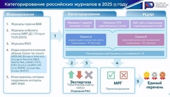  Слайд 6