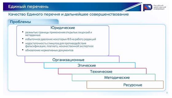  Слайд 8