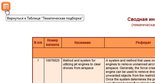 Возврат к Таблице ''Тематическая подборка''