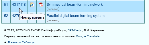 Столбец ''Номер патента США''