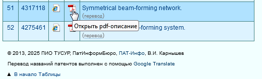 Иконка, при нажатии на которую открывается pdf-описание патента