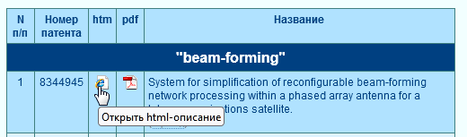 Открыть html-описание патента № 8344945