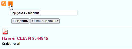 Возвращение к Таблице