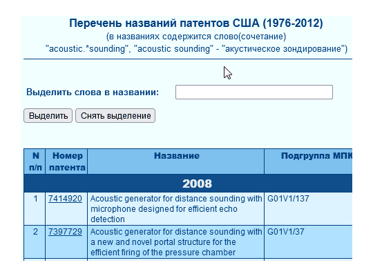 05. Открытый полный перечень патентов