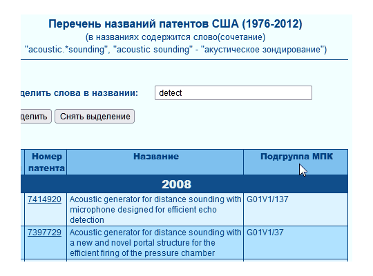 09. Цветом можно выделить подгруппу МПК. 