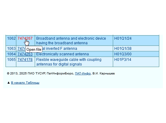 20. Ссылка на описание патента США № 7474267 на сайте ''Google patents''