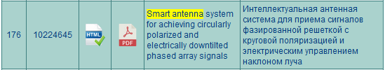 Поиск "smart antenna". Патент № 10224645