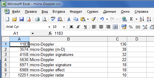 Открытый в Excel файл ''micro-Doppler.csv''