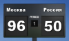 ИИ несколько слов о ВАК